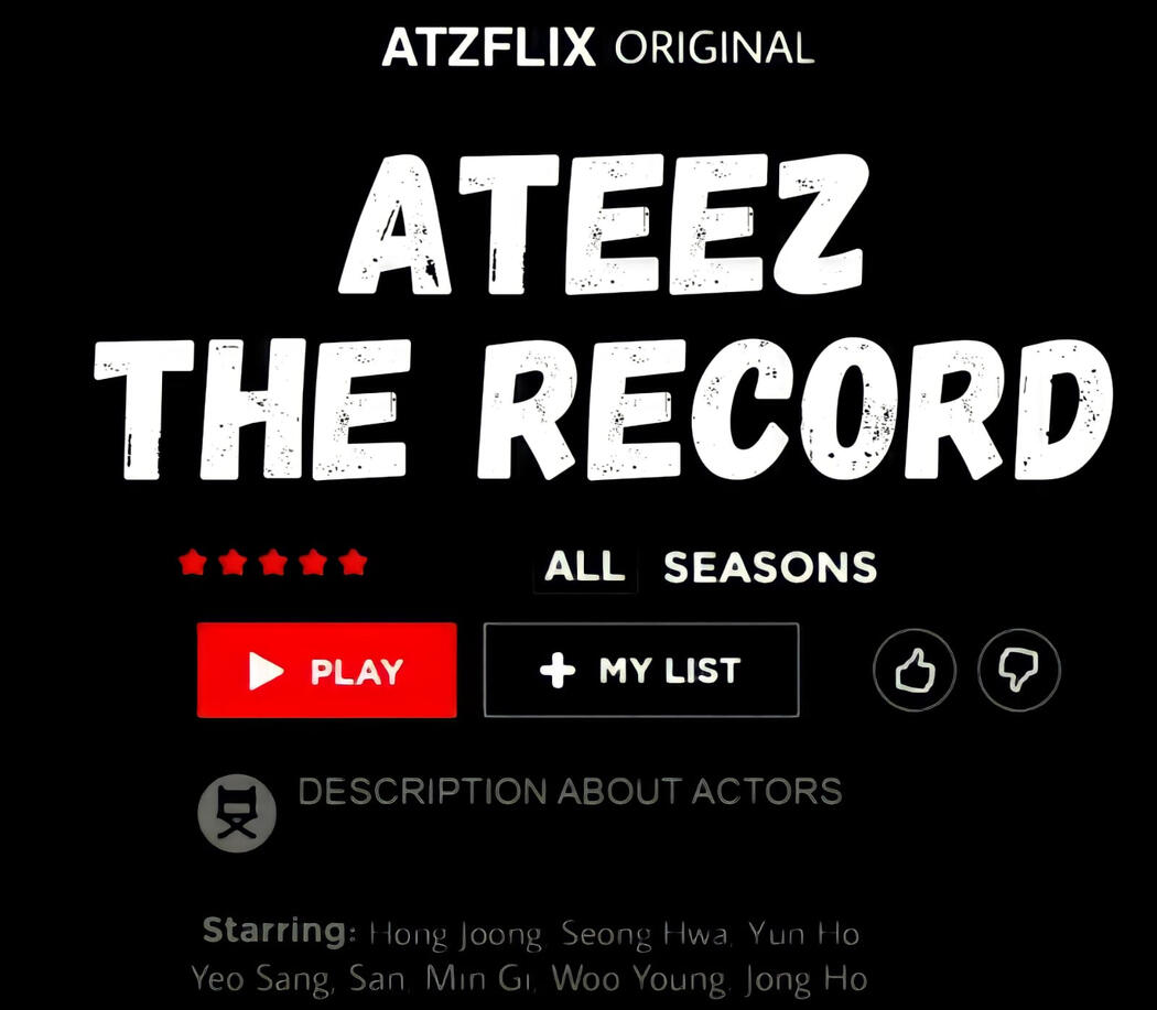 Ateez The Record